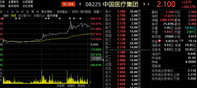 澳门新葡澳京官网