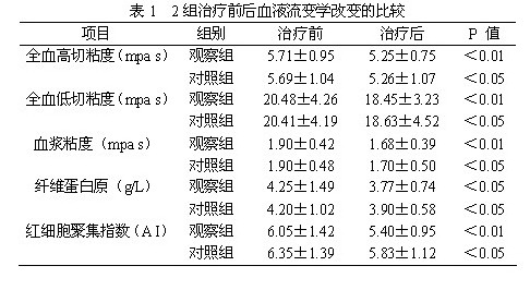 澳门新葡澳京官网