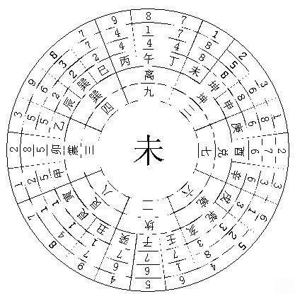 澳门新葡澳京