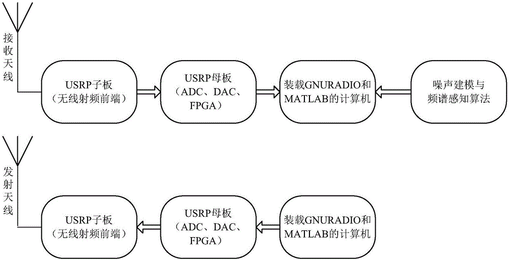 澳门新葡澳京