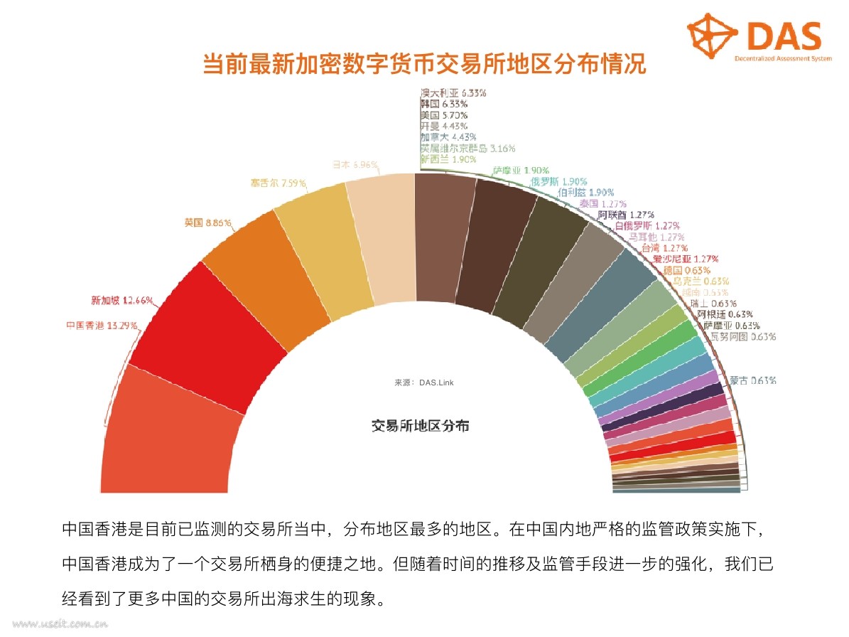 澳门新葡澳京