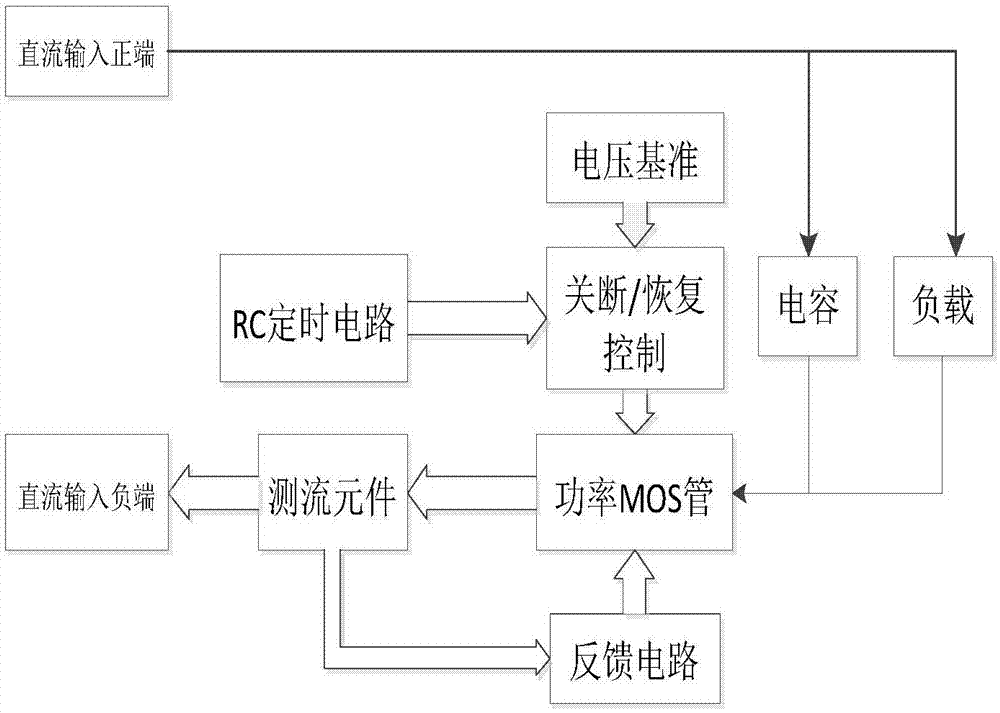 澳门新葡澳京